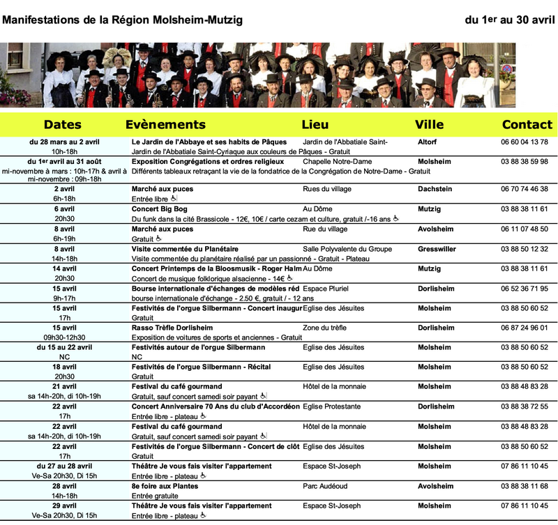 2018 03 29 evenements molsheim mutzig avril 2018