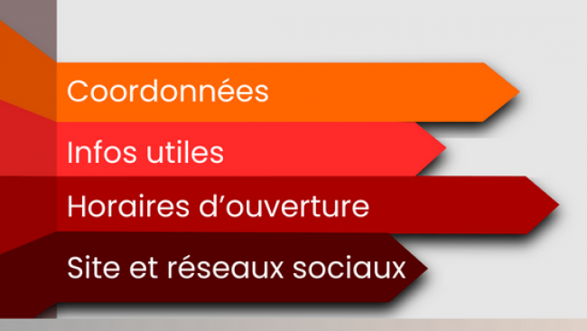 Annuaire des entreprises