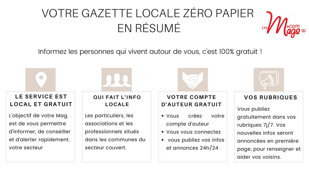 Votre gazette d infos locales et d annonces gratuites zero papier